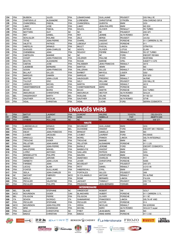  Liste Rallye Tour de Corse Historique 3